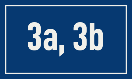 Hausnummer 3a, 3b