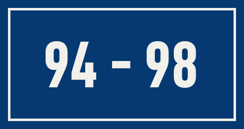 Hausnummer 94 - 98